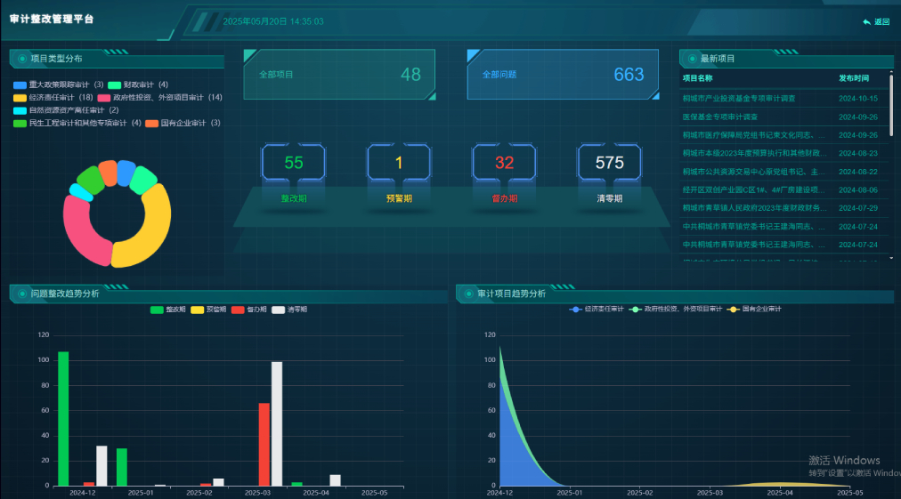 審計(jì)整改管理平臺(tái)